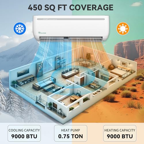 YITAHOME 9000 BTU Mini Split AC/Heat Pump: Smart WiFi, 19 SEER2, 750 Sq Ft Coverage 2 YITAHOME 9000 BTU Mini Split AC/Heat Pump: Smart WiFi, 19 SEER2, 750 Sq Ft Coverage - Image 2