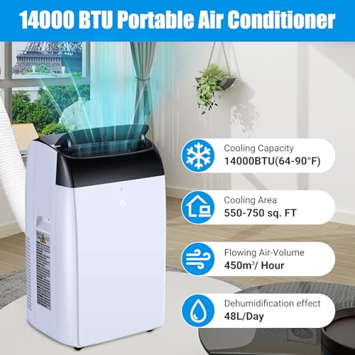 Here's a revised, engaging, and SEO-friendly title: Powerful 14000 BTU Portable AC for Large Rooms, Cools 750 Sq.Ft Quickly 2 Here's a revised, engaging, and SEO-friendly title:
Powerful 14000 BTU Portable AC for Large Rooms, Cools 750 Sq.Ft Quickly - Image 2