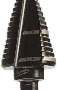 milwaukee tools unibit