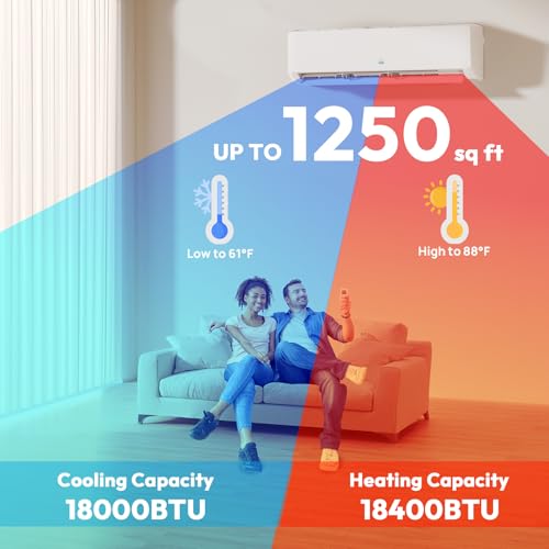 Powerful 18000 BTU Mini Split AC Heater | Inverter Ductless Unit | 1250 sq ft Coverage 2 Powerful 18000 BTU Mini Split AC Heater | Inverter Ductless Unit | 1250 sq ft Coverage - Image 2