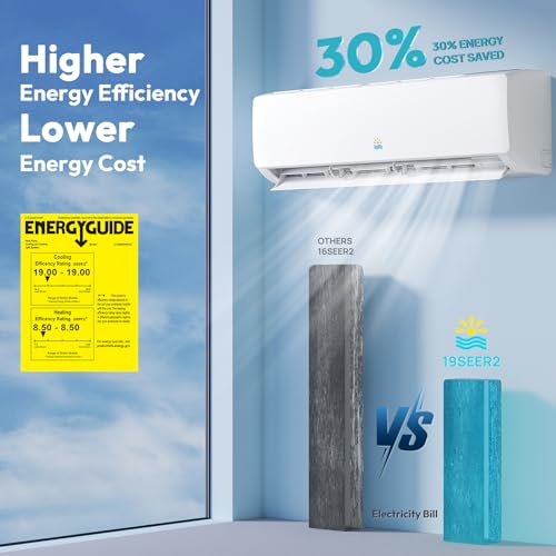 Powerful 18000 BTU Mini Split AC Heater | Inverter Ductless Unit | 1250 sq ft Coverage 4 Powerful 18000 BTU Mini Split AC Heater | Inverter Ductless Unit | 1250 sq ft Coverage - Image 4