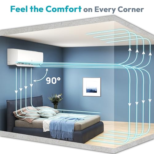 Powerful 18000 BTU Mini Split AC Heater | Inverter Ductless Unit | 1250 sq ft Coverage 6 Powerful 18000 BTU Mini Split AC Heater | Inverter Ductless Unit | 1250 sq ft Coverage - Image 6