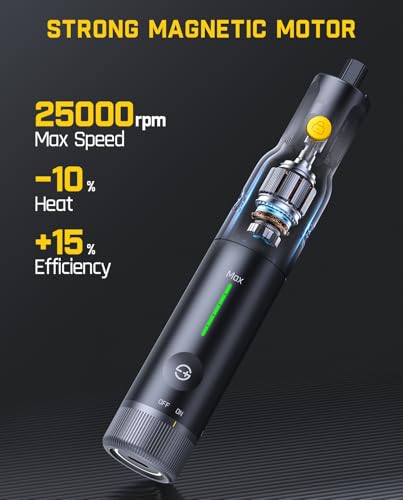 Powerful 4V Cordless Rotary Tool Kit - 25000 RPM Precision Crafting Set 2 Powerful 4V Cordless Rotary Tool Kit - 25000 RPM Precision Crafting Set - Image 2