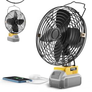 MtiolHig Battery Powered Fan Portable for Dewalt 20v Max Battery, 21W 3000RPM Cordless Jobsite Fan with USB&Type-C Charging Port, Travel, Construction Site, Workshop, 8 inch Enlarged Size, Tool Only