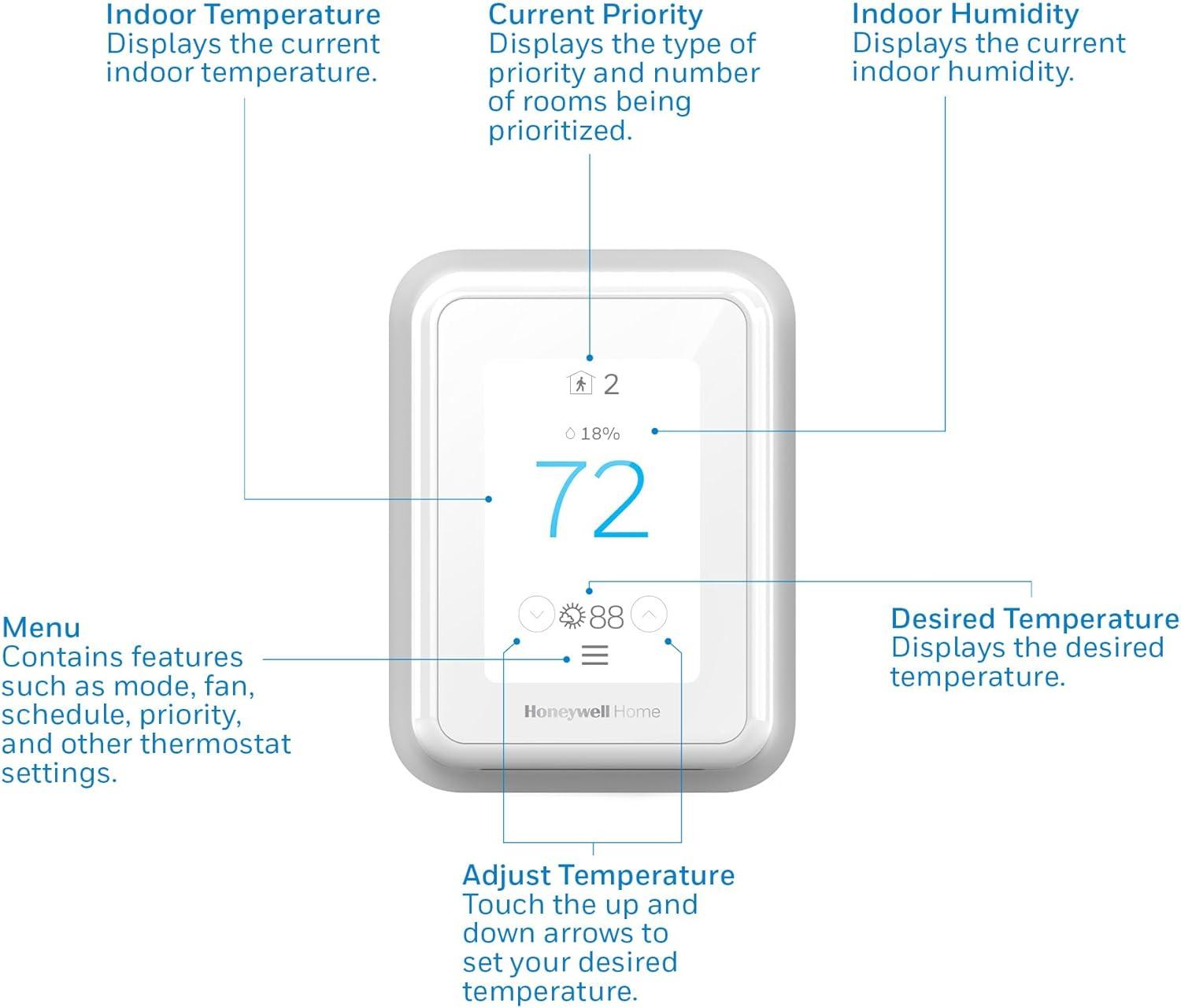 T9 Smart Thermostat: Our Multi-Room ⁣Climate Revolution