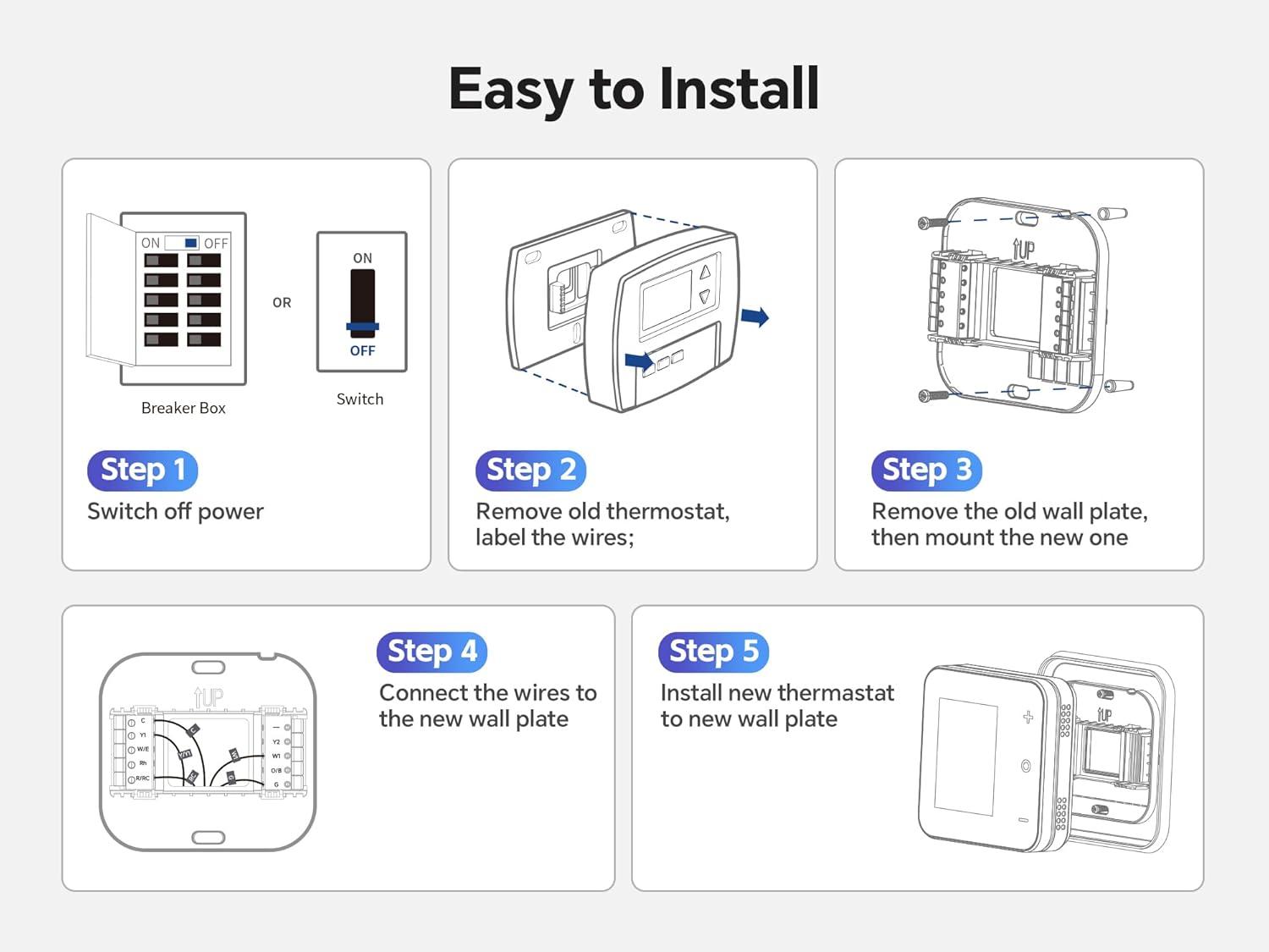 Vine Smart Thermostat Review: Energy Savings Meet Voice Control Convenience