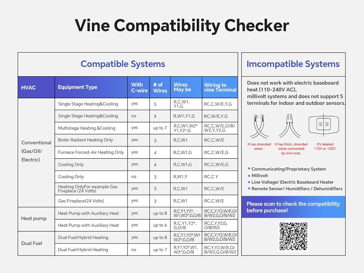 Vine TJ-919T Smart Thermostat Review:​ Effortless Climate Control at Your ‍Fingertips