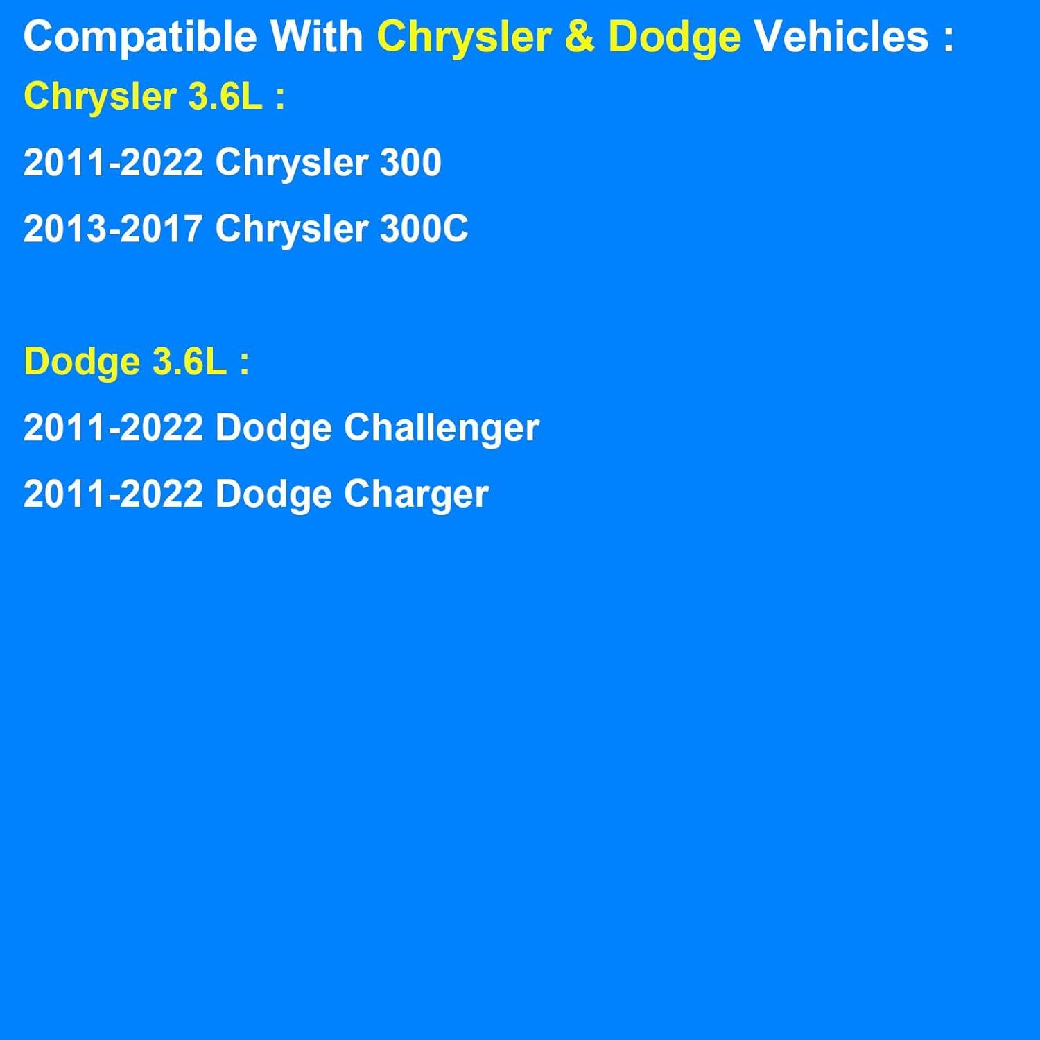 Upgraded Aluminum​ Thermostat Housing: A ‌Lifesaver for⁢ Chrysler & Dodge ⁣3.6L Engines