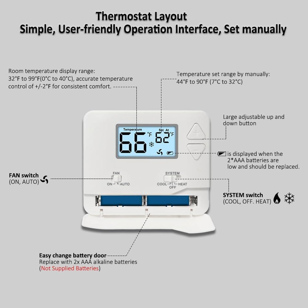 Simplify Home Climate Control: Our⁢ Review of the non-Programmable Energy-Saving Digital Thermostat