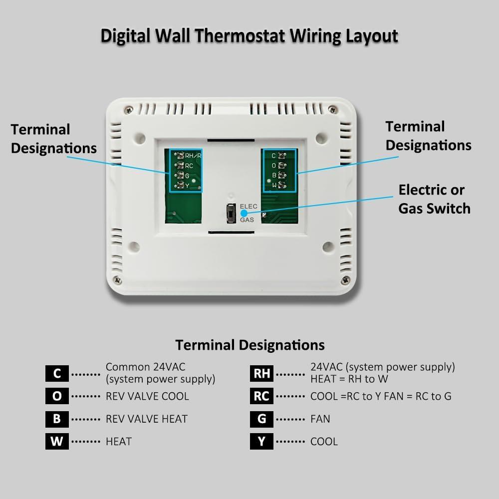 Simplify Home Climate Control: Our Review of the Non-Programmable Energy-saving Digital ⁤Thermostat