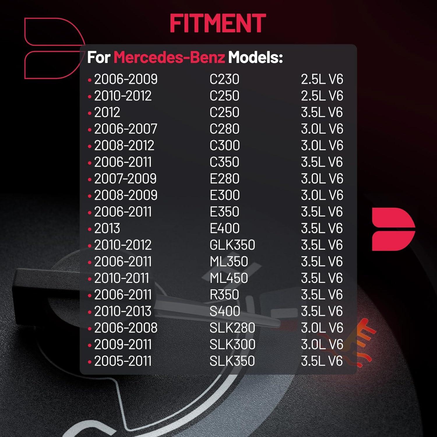 BDFHYK's Upgraded ⁤Mercedes Thermostat Housing:​ The Ultimate Cooling Solution