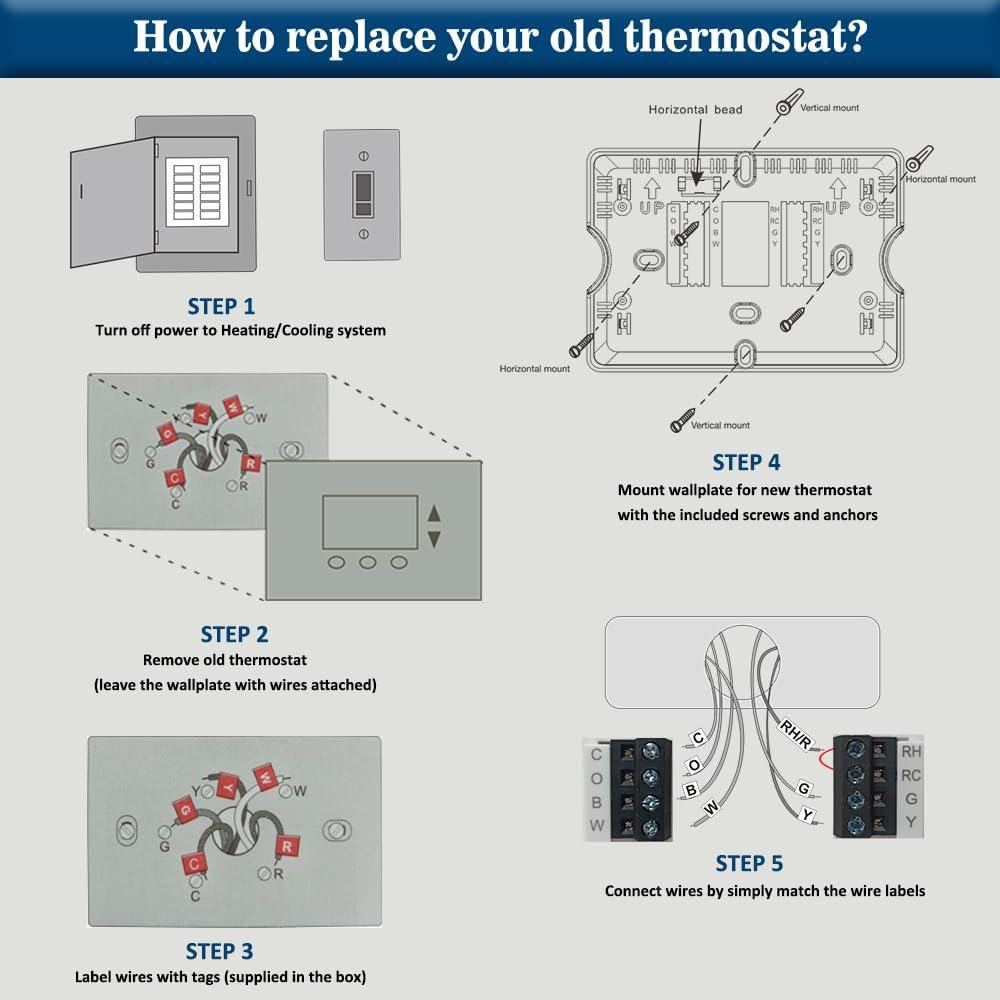 Simple Savings: Our‍ Review of the ⁢Energy-Efficient NonProgrammable Digital Thermostat