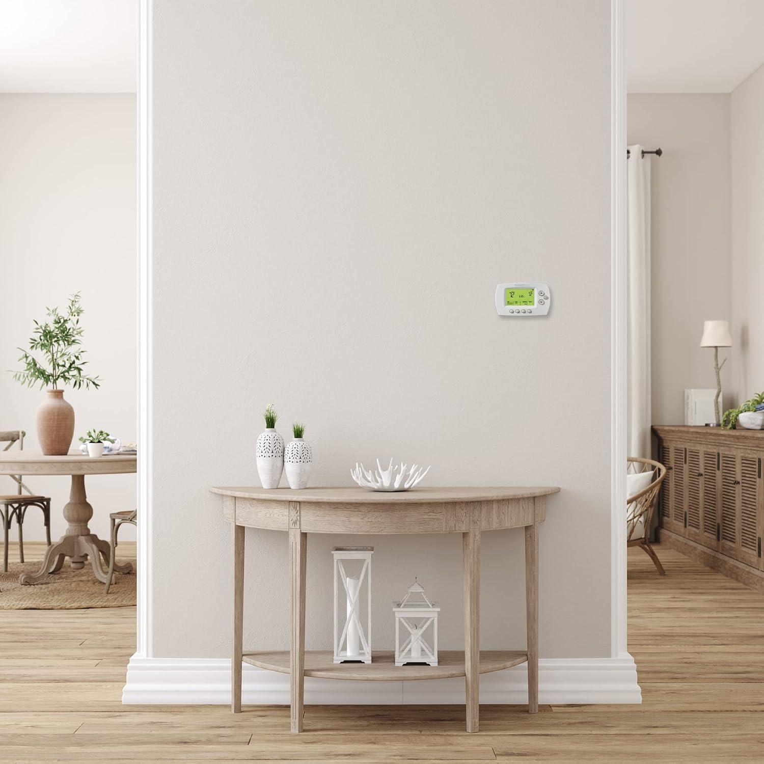 Renewed Smart Control: our 30-Day Journey With Honeywell's WiFi Thermostat