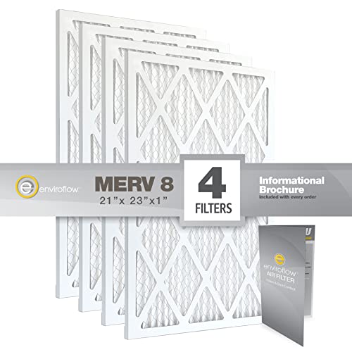 Enviroflow AC Filter Review: Dust-Free Living Made Easy!