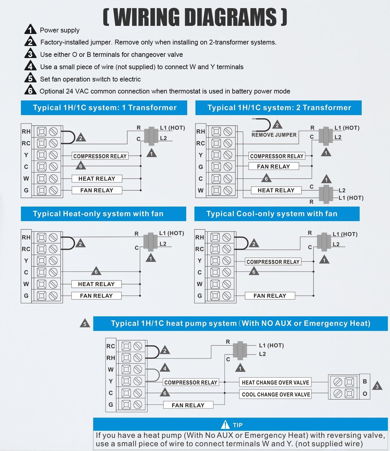 Simple Comfort: The Budget-Friendly Non-Programmable Thermostat That Actually Works 8 Simple Comfort: The Budget-friendly Non-Programmable Thermostat That Actually Works