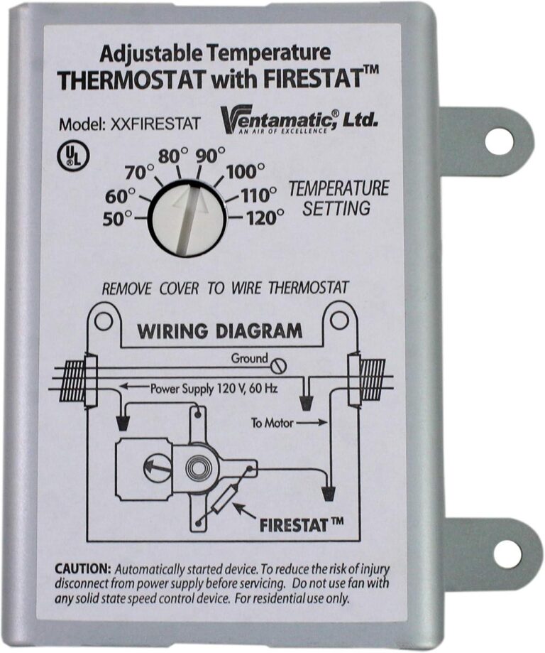 Ventamatic XXFIRESTAT: Smart Safety for Attic Cooling Efficiency