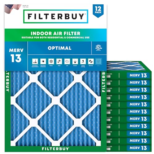 Filterbuy MERV 13 Air Filter Review: Superior Smoke & Allergy Defense