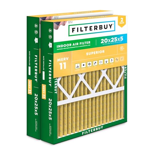 Ultimate Pet & Allergy Defense: Review of Filterbuy Air Filters