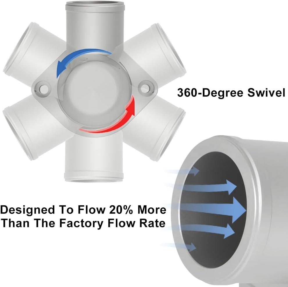Revolutionizing LS Engine Cooling: Our 360° Swivel Thermostat Housing Review