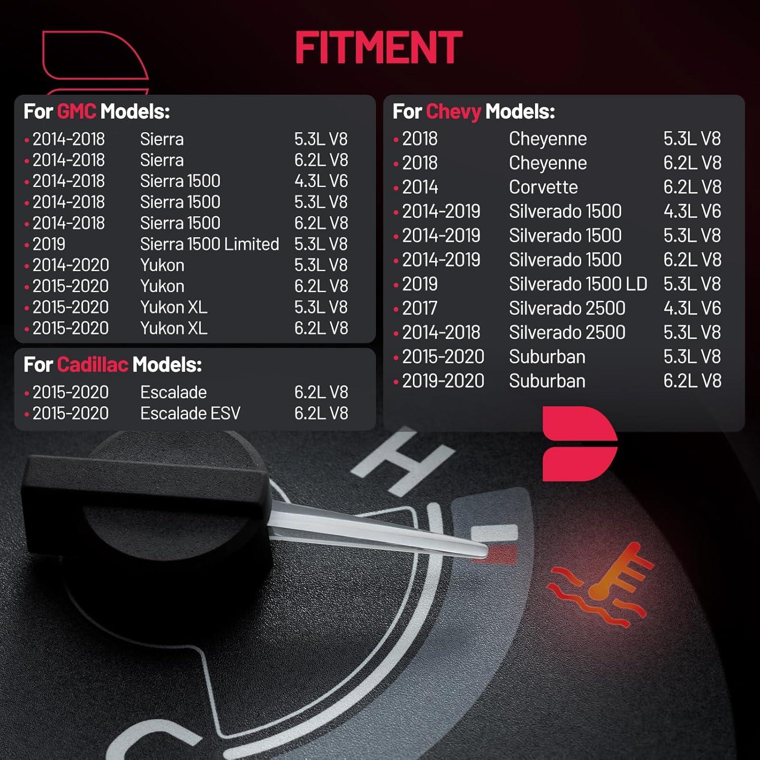 BDFHYK Aluminum Thermostat Housing: The Ultimate GM Truck Engine Cooling Upgrade 6 BDFHYK Aluminum Thermostat Housing: The Ultimate GM Truck Engine Cooling Upgrade