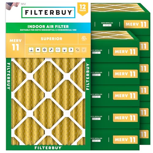 Filterbuy 18x36x4 Air Filters: The Ultimate Pet & Allergy Defense