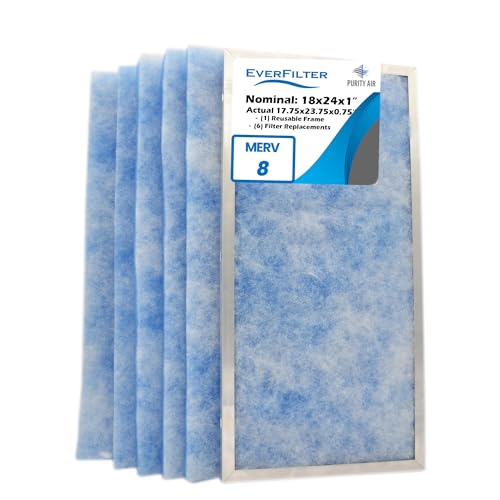 EverFilter 18×24 Air Filter Review: Efficiency Meets Sustainability