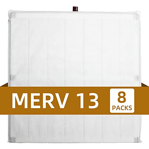 Why the LGM MERV 13 Filter is Essential for Pet Owners