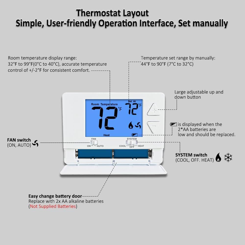 Simple Comfort: Our review of the Digital Non-Programmable Thermostat with Easy DIY Installation