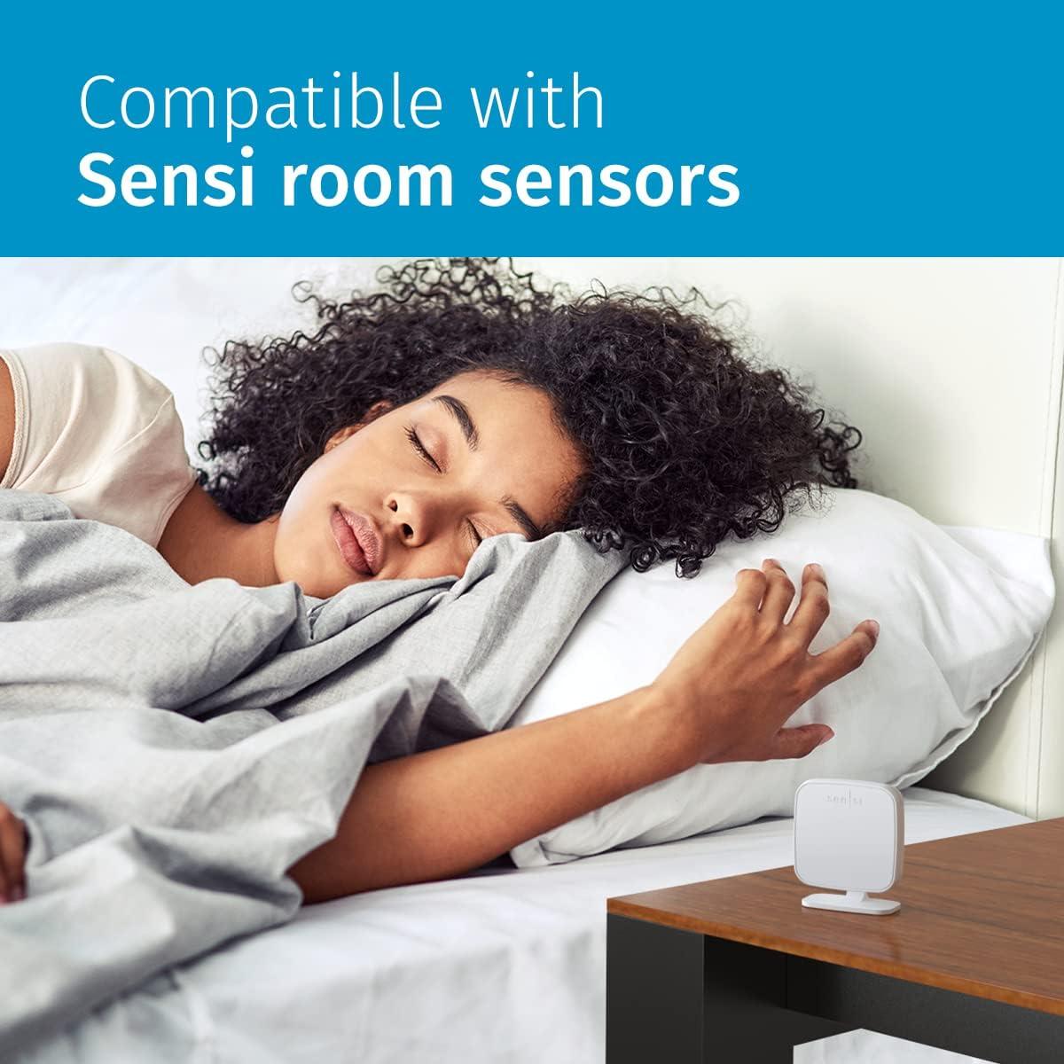 sensi Touch 2 Review: Smart Energy Savings Meets Privacy Protection
