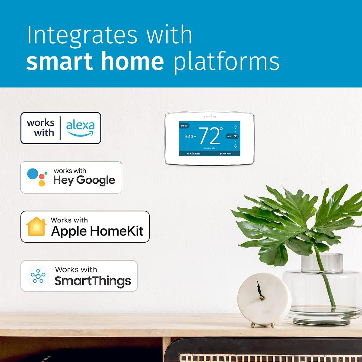 emerson Sensi Touch: The Smart Thermostat That Puts You in Control