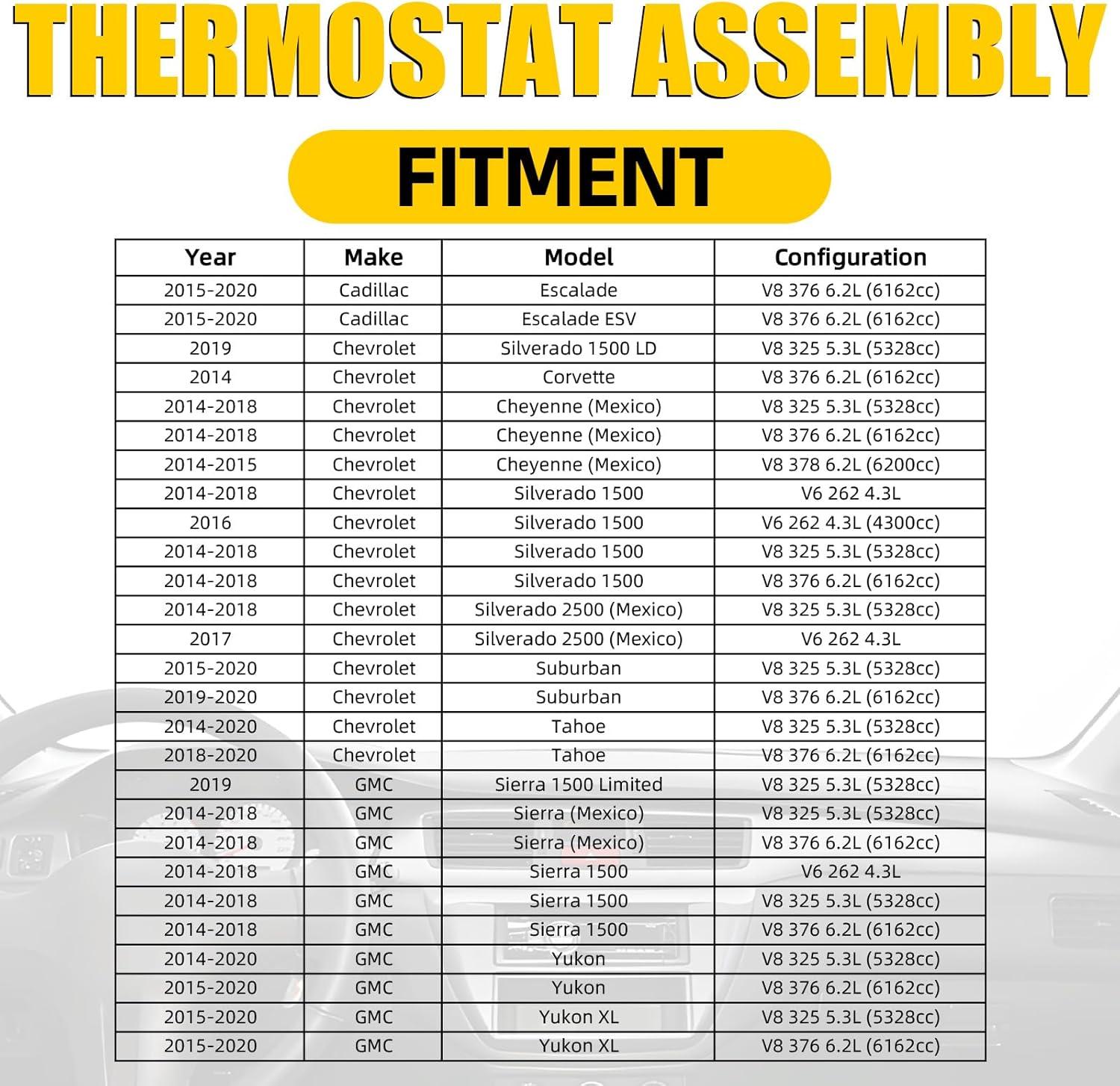 ultimate GM Cooling Upgrade: Aluminum Thermostat Housing Worth Every Penny