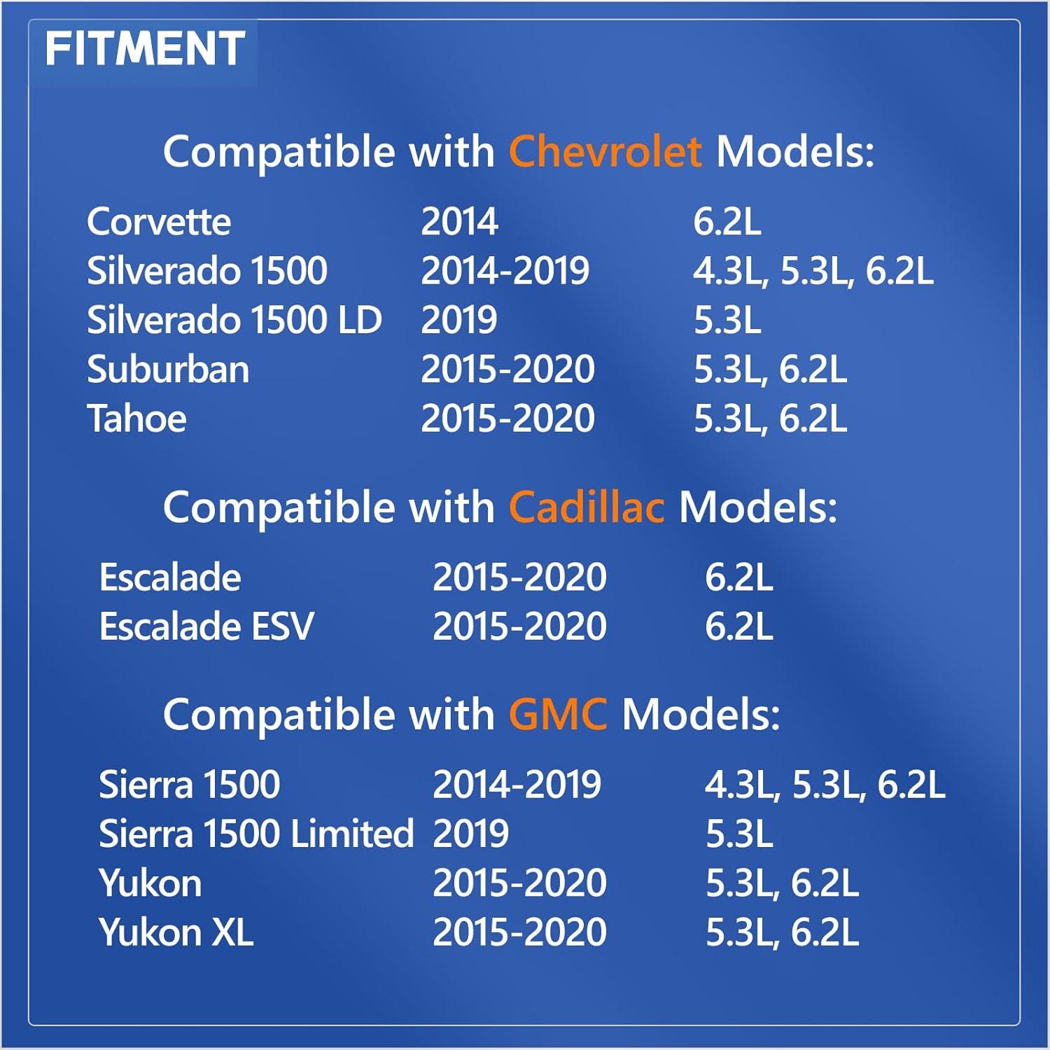 Upgrade Your GM Cooling: AcornTech Aluminum Thermostat Housing Review