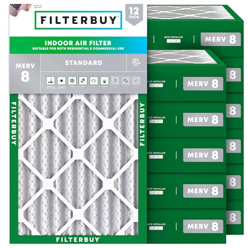 Filterbuy 20x34x4 Filters: Essential Allergy Defense Review