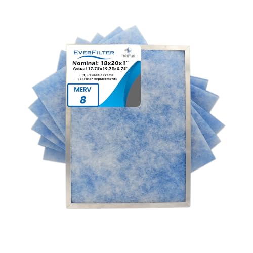 EverFilter 18x20x1 Air Filters: Efficient & Eco-Friendly Solution