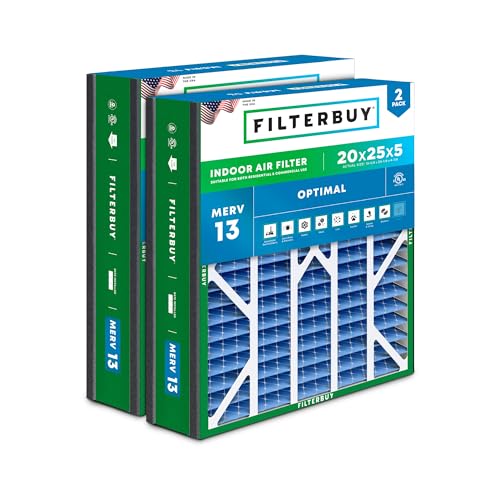 Filterbuy MERV 13 Air Filters: Essential Defense Against Allergens