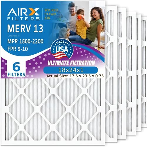 Breathe Easier: AIRX Filters Review for Clean Air Solutions