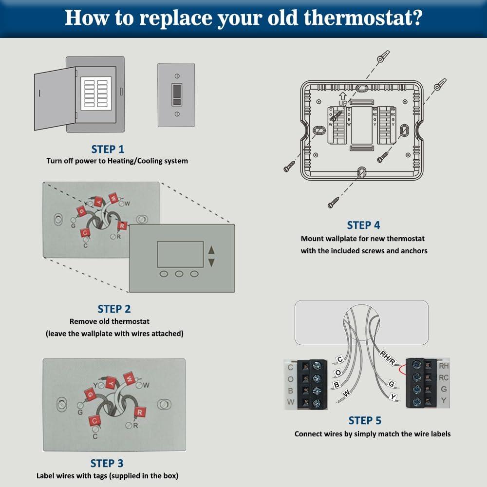 Simple Reliability: Why This Non-Programmable Thermostat Is a DIY Homeowner's Dream 5 Simple Reliability: Why This Non-Programmable Thermostat is a DIY homeowner's Dream